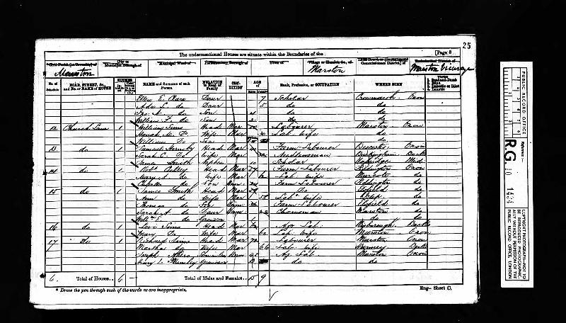 Sims (Richard) 1871 Census